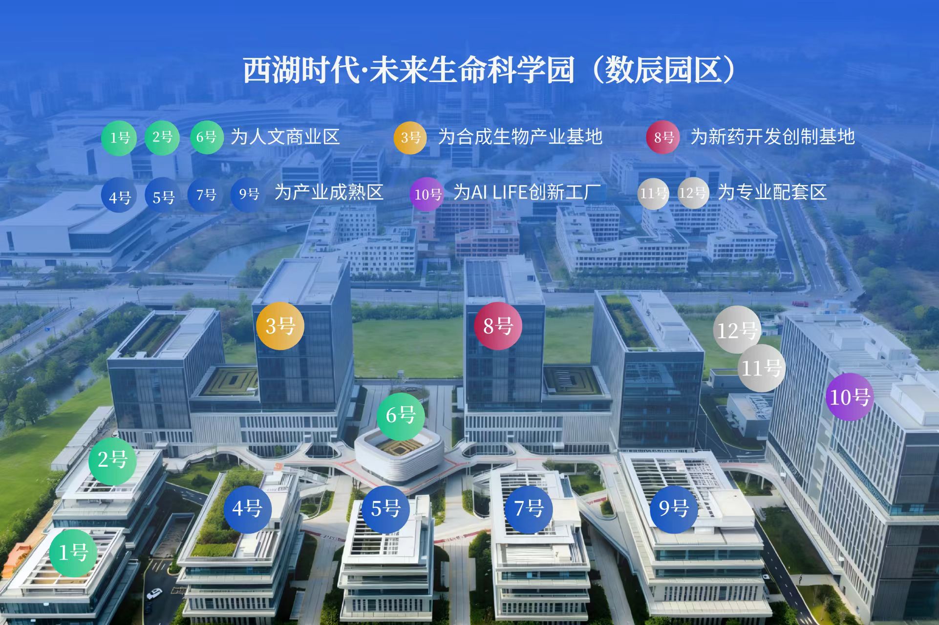 西湖大学旁 AI科技集群 独栋+高层 面积大小可选